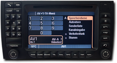 System Głośnomówiący Bluetooth Dla Porsche Pcm 2.0 I Pcm 2.1 - Porsche Cayenne Pcm2 System