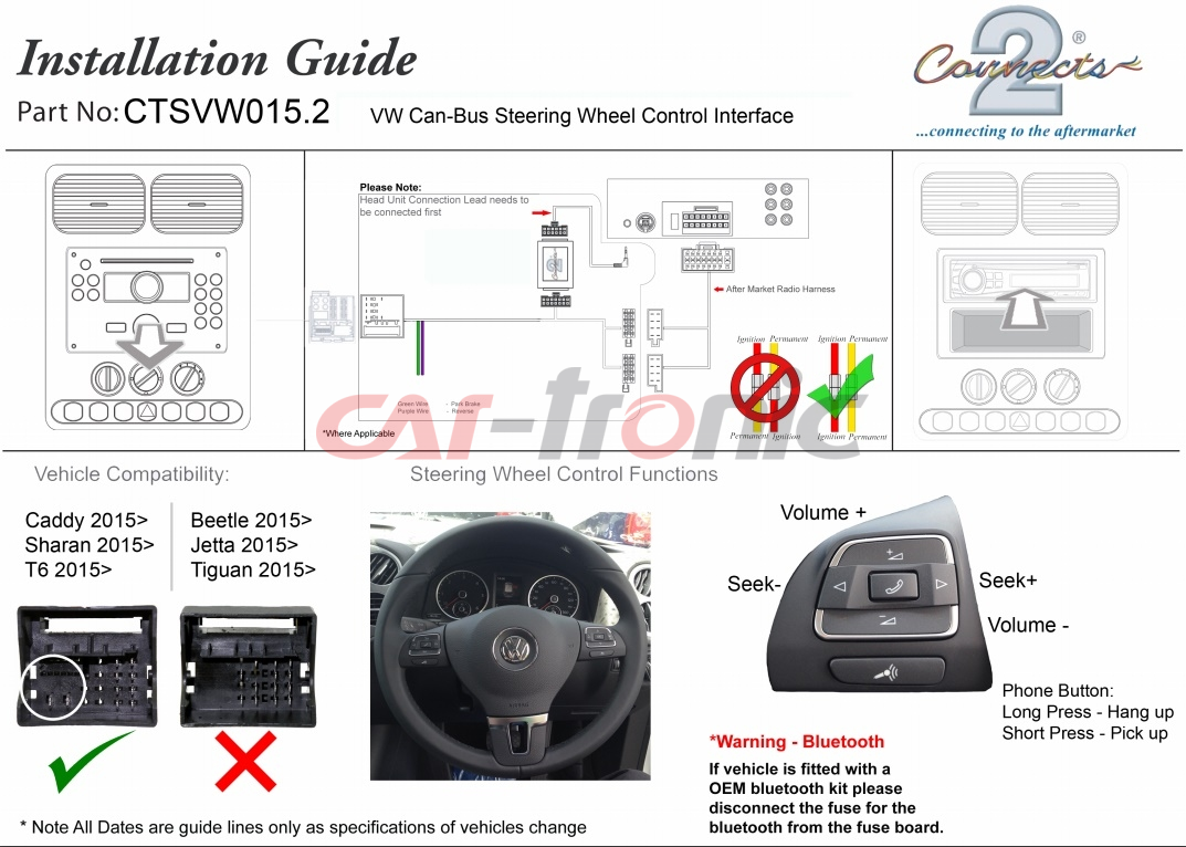 Adapter do sterowania z kierownicy VW Caddy, Sharan, Beetle, Jetta, Tiguan, T-6 2015-> CTSVW015.2