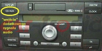 Złącze Aux-Ford 2004-> Jack 3,5mm stereo