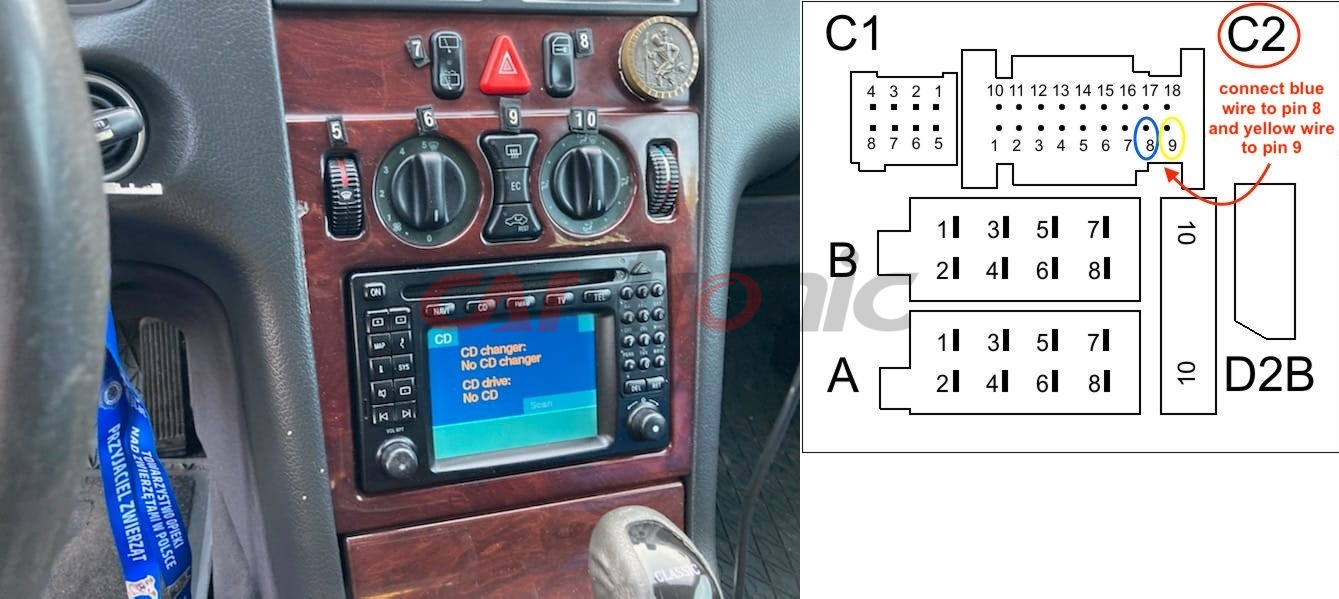 Adapter CAN BUS do sterowania z kierownicy + Sound System.