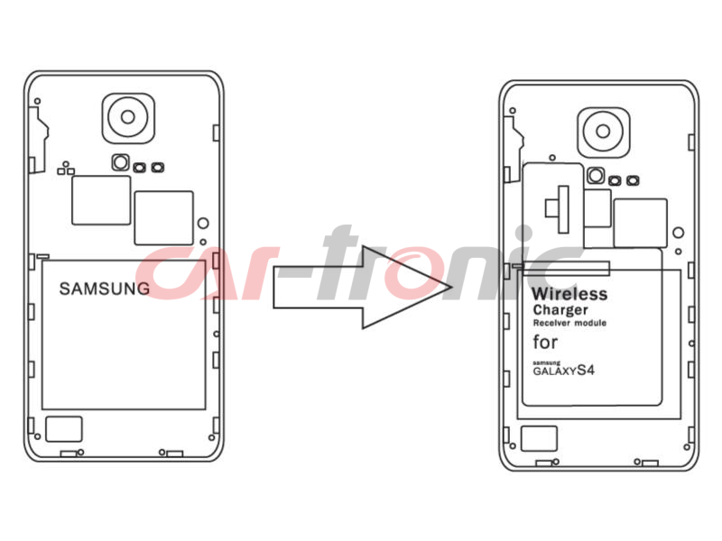Inbay Moduł bezprzewodowego ładowania dla Samsung Galaxy S4