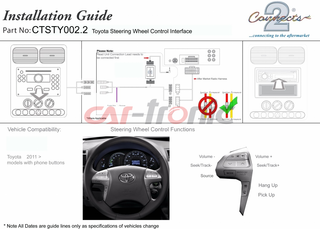 Adapter do sterowania z kierownicy Toyota Avensis, Corolla, RAV4, Yaris 2011 -> CTSTY002.2