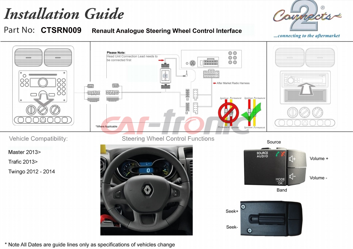 Adapter do sterowania z kierownicy Renault Master, Twingo, Trafic, Captur CTSRN009