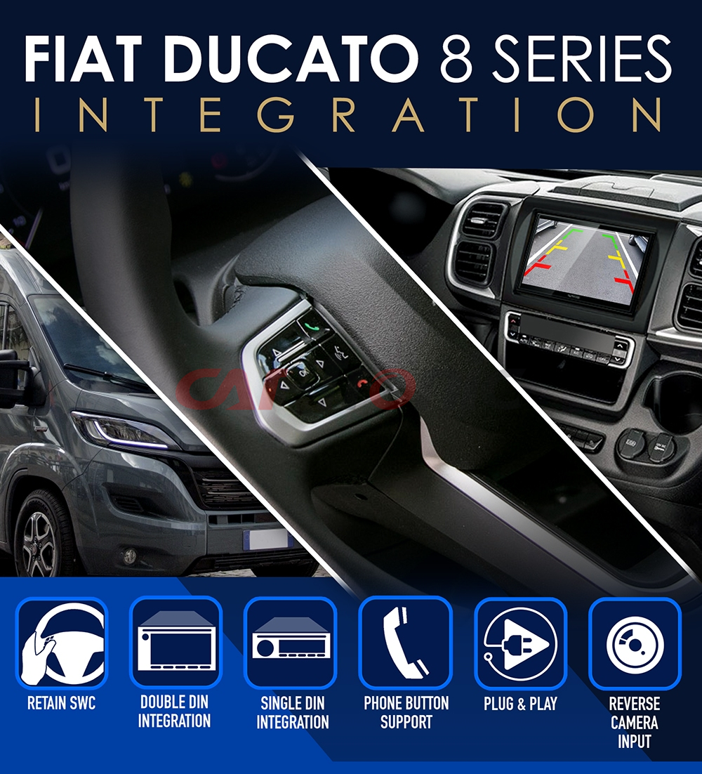 Adapter do sterowania z kierownicy Fiat Ducato 2021 -> Bez fabrycznego radia. CTSFA026.2