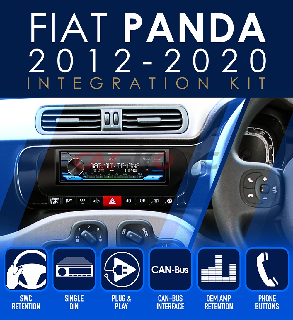 Zestaw montażowy Fiat Panda 2012 - 2020