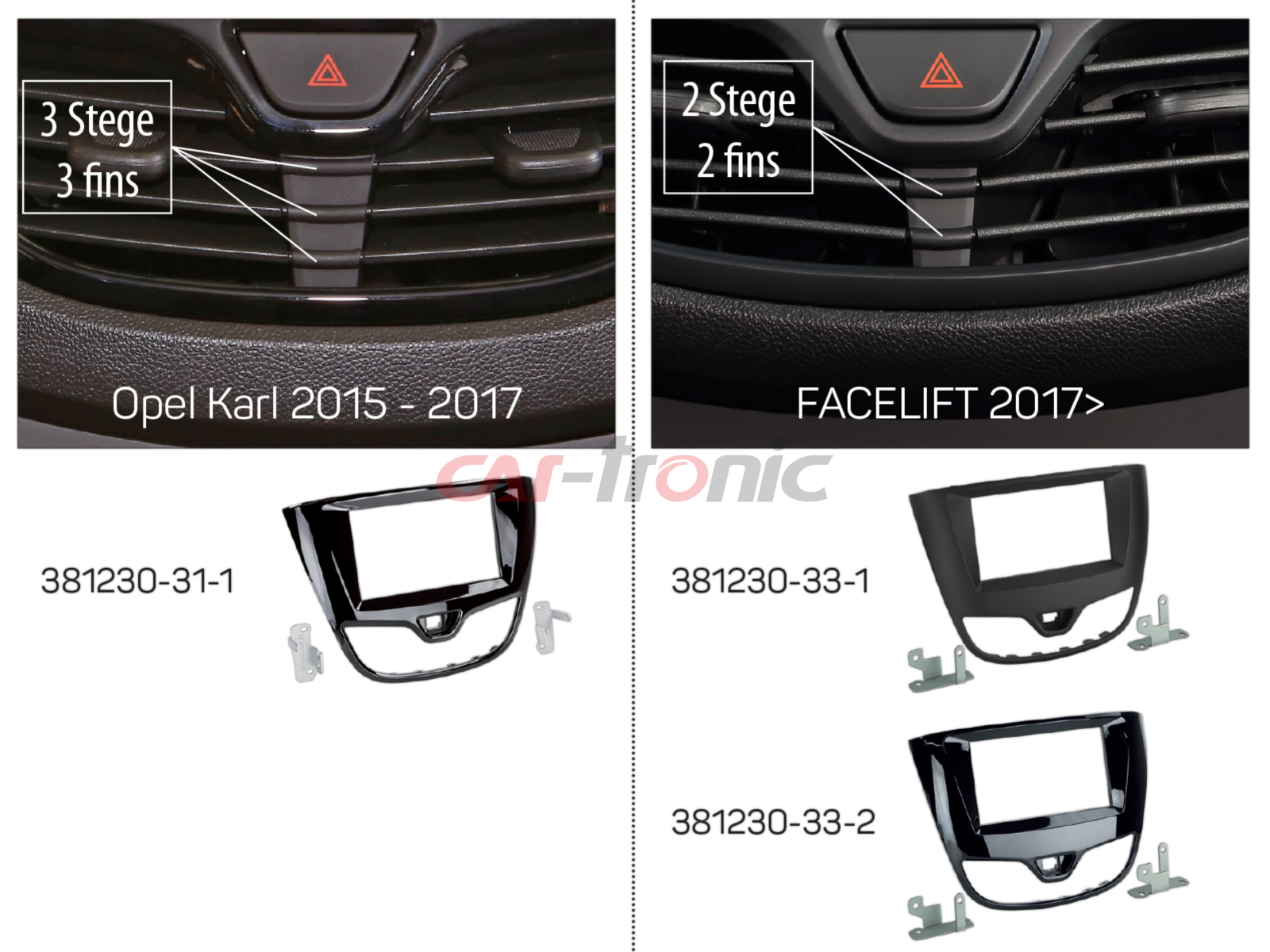 Ramka radiowa 2 DIN Opel Karl 2015 - 2017 czarna błyszcząca