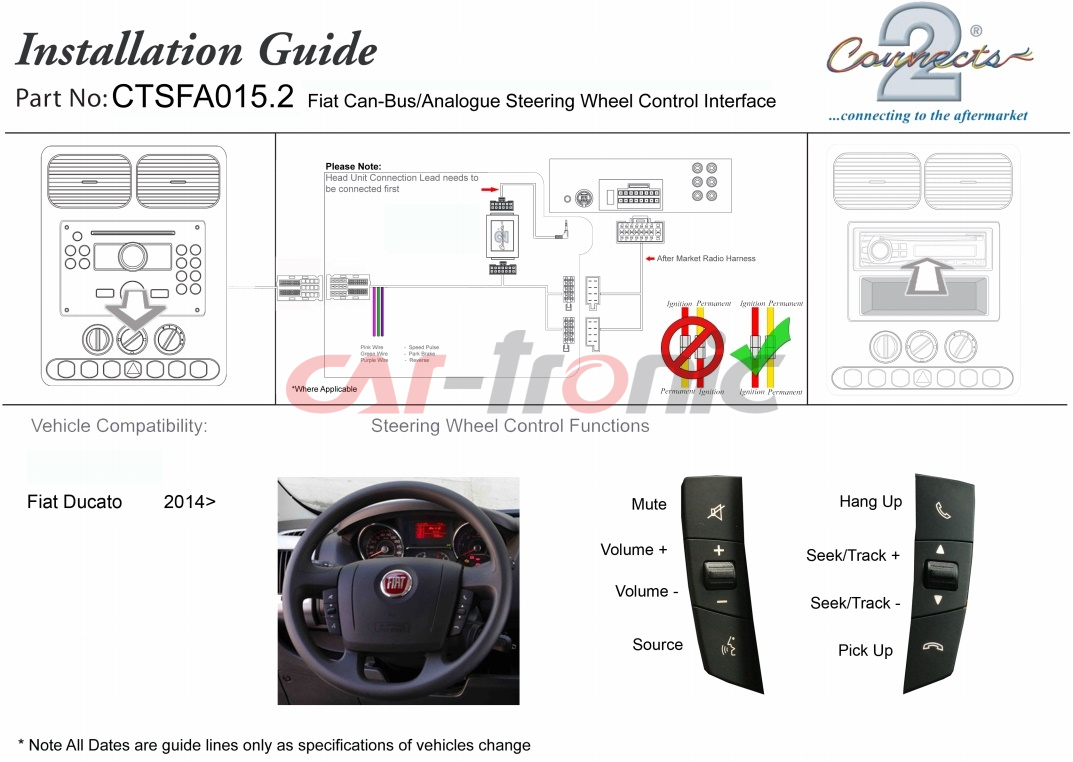 Adapter do sterowania z kierownicy Can Bus Fiat Ducato III 2015-> CTSFA015.2