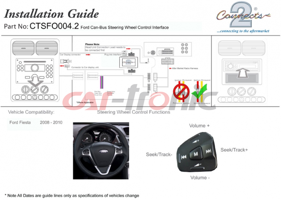 Adapter do sterowania z kierownicy Can Bus Ford Fiesta 2008-> CTSFO004
