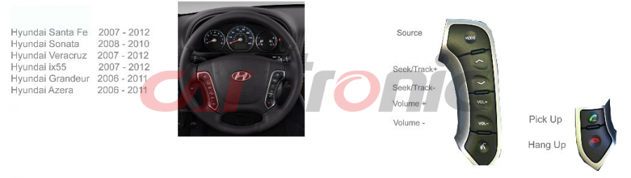 Adapter do sterowania z kierownicy Hyundai Santa Fe 2006-> CTSHY002.2