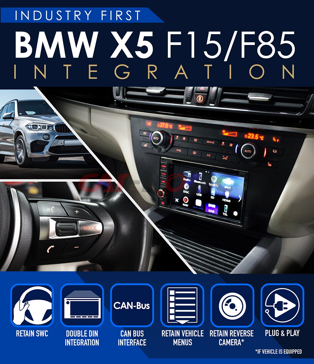 Zestaw montażowy 2 DIN BMW X5 F15/F85 2013 - 2018