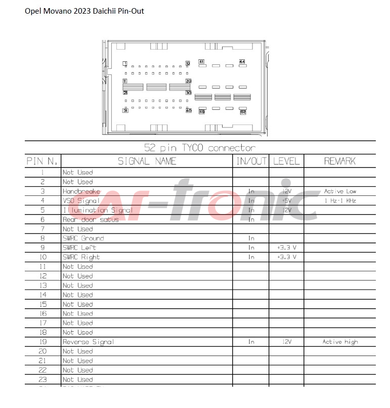 Adapter do sterowania z kierownicy Citroen Jumper,  Fiat Ducato, Opel Movano, Peugeot Boxer 2014 ->  CTSFA016.2