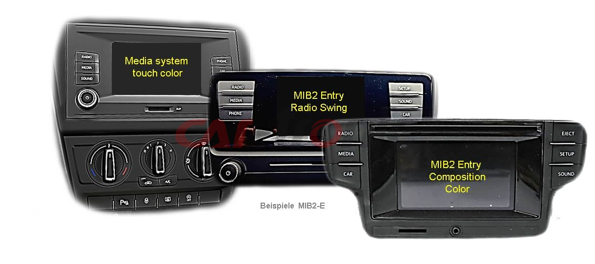 Interfejs wideo Seat, Skoda, Volkswagen MIB2 Entry 5-calowy monitor
